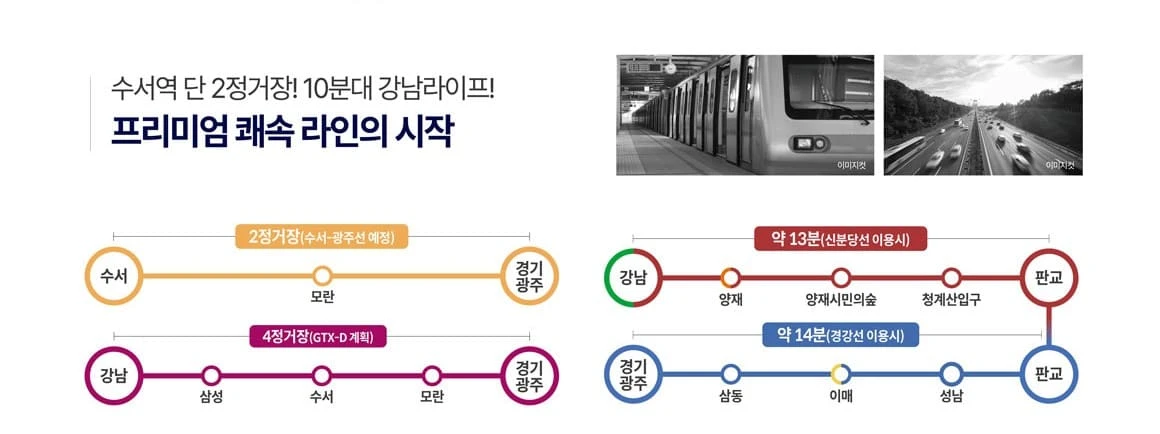 경기광주역 롯데캐슬 모델하우스에서 선착순 지정계약과 분양가 확인